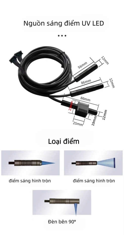Các loại đầu phát tia UV LED điểm và thấu kính hội tụ - uvcuringvn